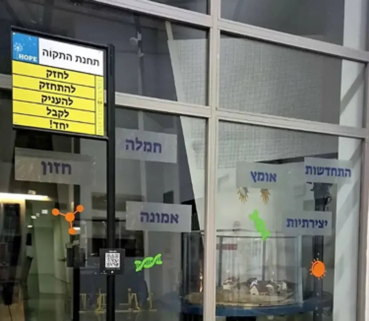 תחנת התקווה